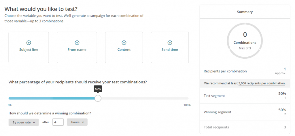 Mailchimp A-B testing campaign types