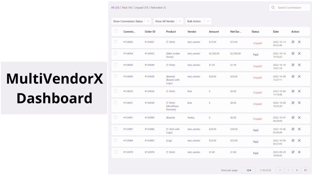 multivendorx dashboard