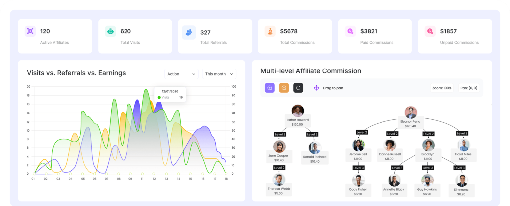 WC Affiliate Dashboard