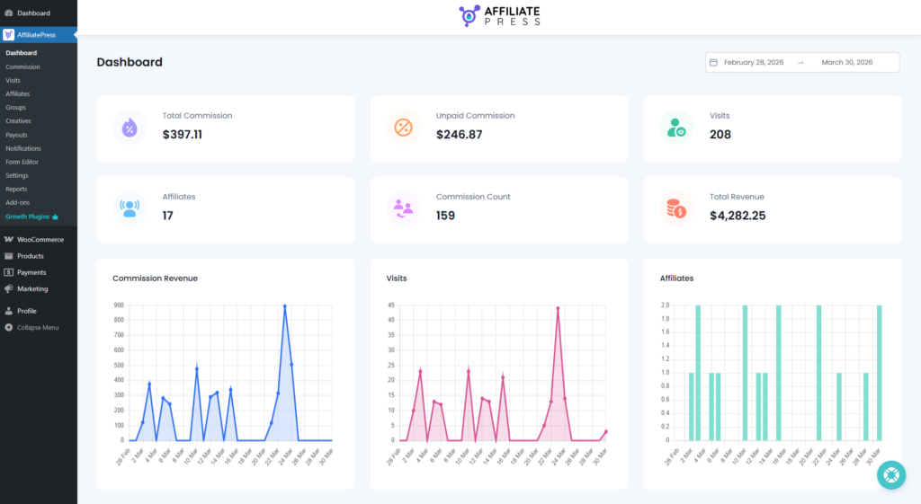 affiliatepress dashboard