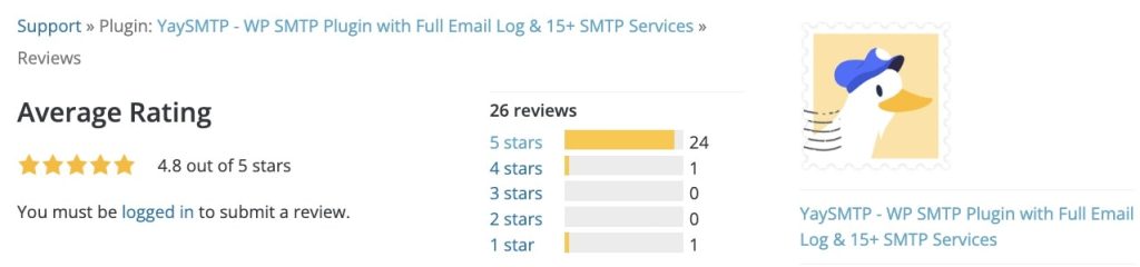 YaySMTP's average rating