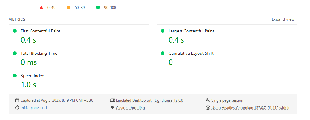 speed index test result