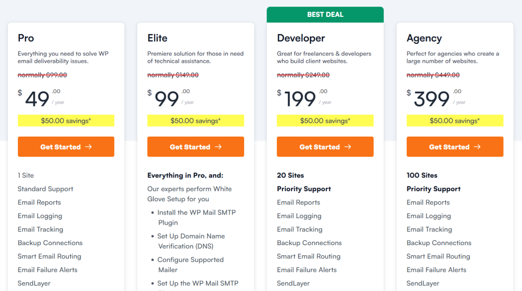 wp mail smtp pricing