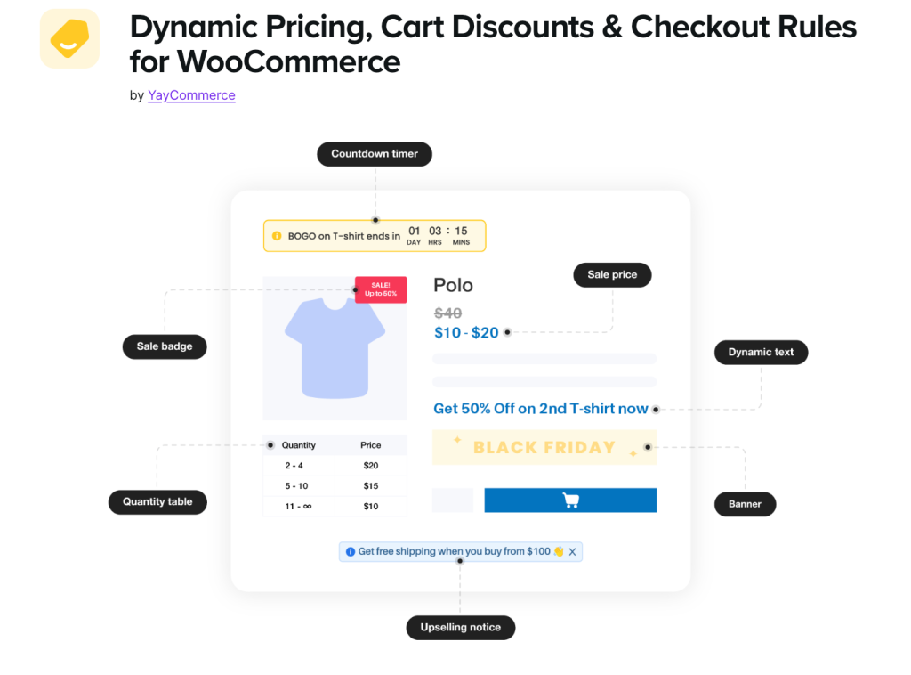YayPricing Discount Pricing plugins