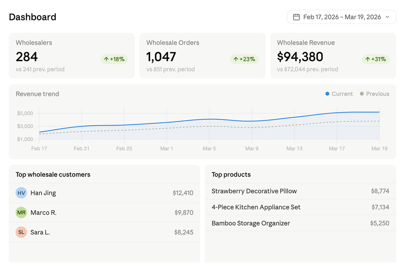 Display conditional extra fiels on WooCommerce product page