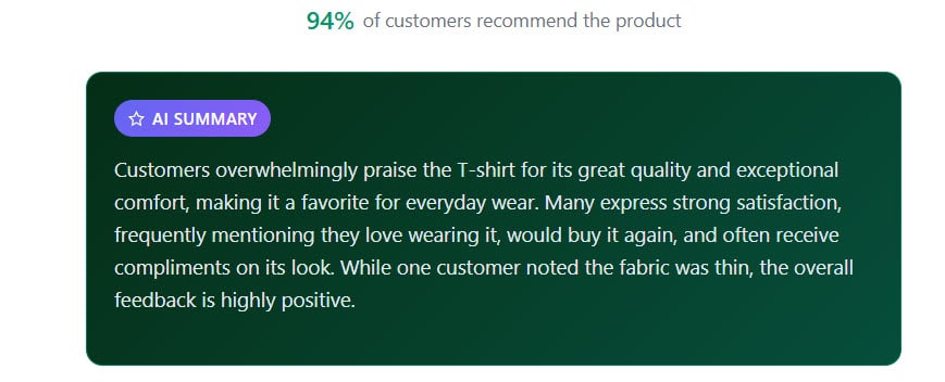 AI summary - Proven strategies to boost your WooCommerce store's sales