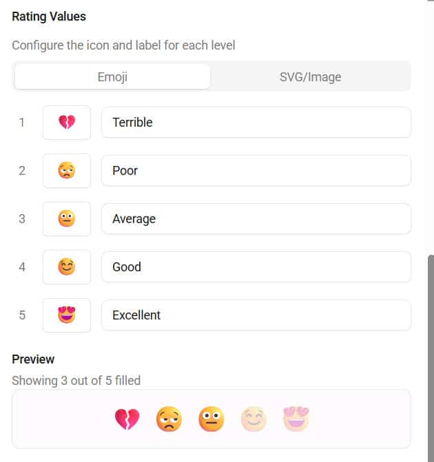 emojis customized