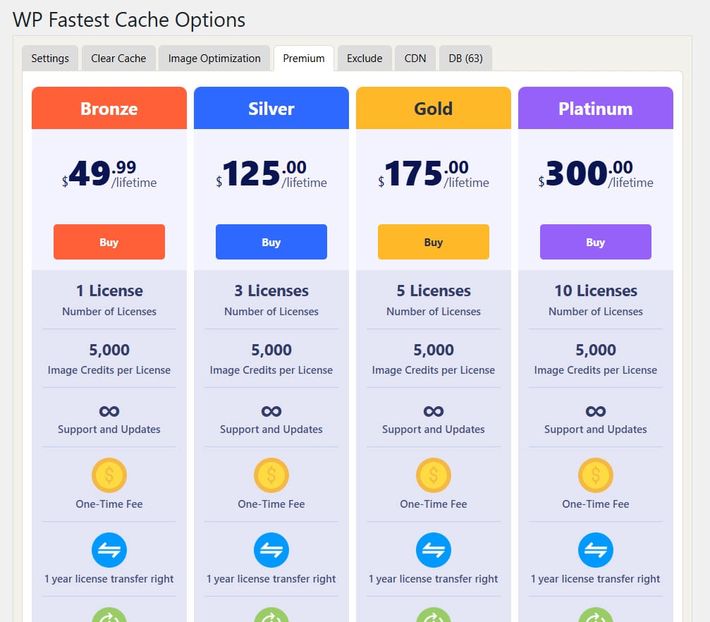 wpfc pricing - WP Fastest Cache Settings