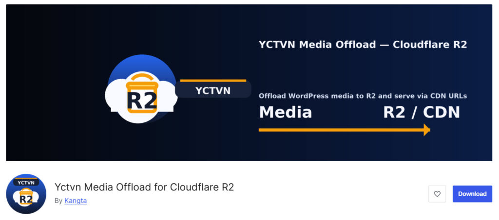 Yctvn Media Offload for Cloudflare R2