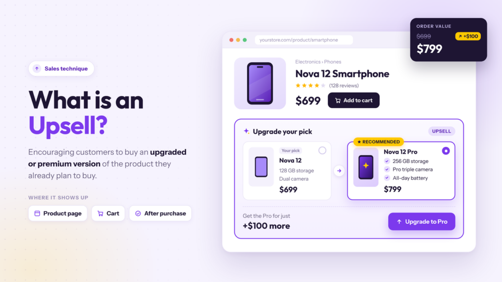 what is an upsell